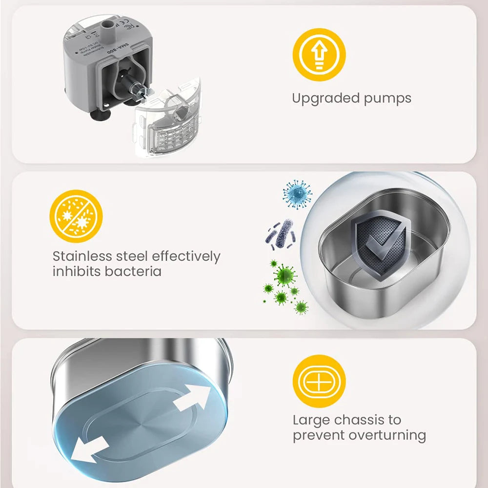 Smart Cat Water Fountain Automatic Drinker for Cats Water Feeder Pet Water Dispenser Drinking Fountain for Cats Dogs