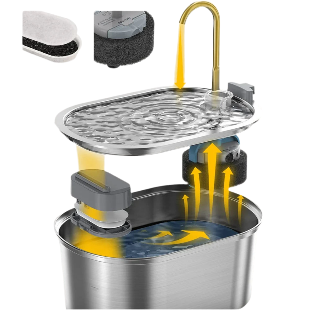 Fuente de Agua Inteligente para Gatos y Perros